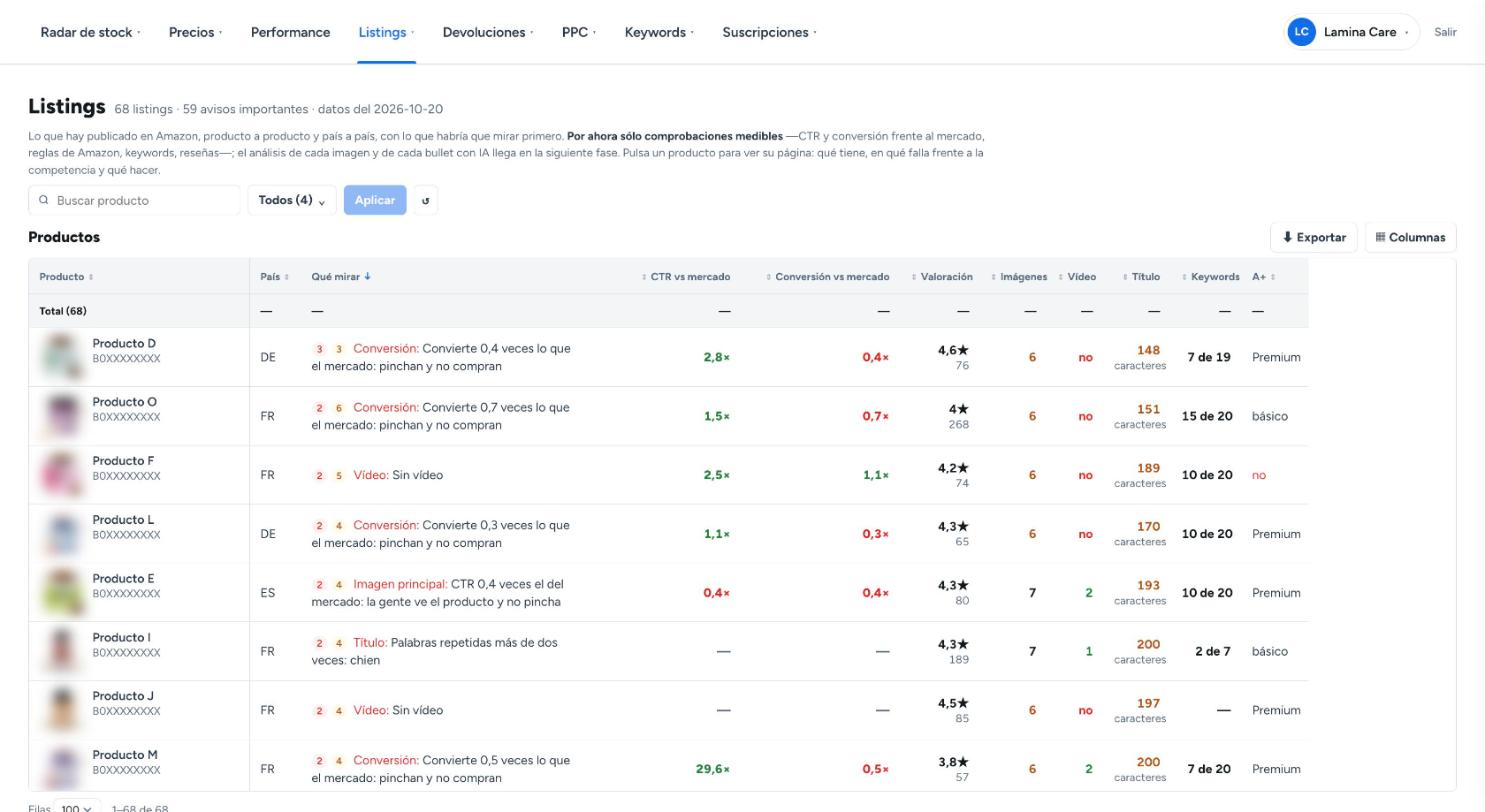 Nexus Seller Platform: listing review with CTR and conversion versus market